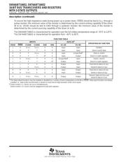 SN74ABT16652DLR datasheet.datasheet_page 2