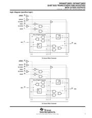 SN74ABT16652DLR datasheet.datasheet_page 5