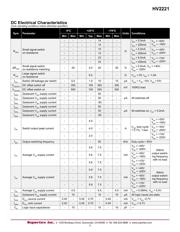 HV2221FG-G datasheet.datasheet_page 3