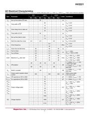 HV2221FG-G datasheet.datasheet_page 4