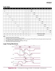 HV2221FG-G datasheet.datasheet_page 5