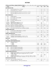 NCP1654BD133R2G datasheet.datasheet_page 3