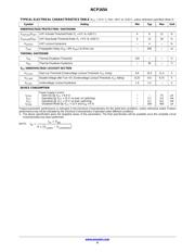 NCP1654BD133R2G datasheet.datasheet_page 4