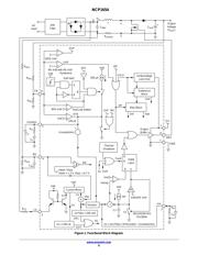 NCP1654BD133R2G datasheet.datasheet_page 6