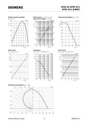 BPW34 datasheet.datasheet_page 5