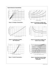 NDT3055L datasheet.datasheet_page 3