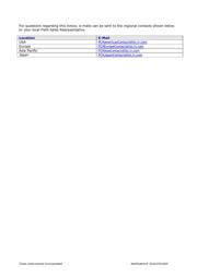 TPS62153RGTT datasheet.datasheet_page 2