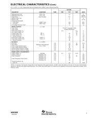 ADS930EG4 数据规格书 3