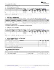 SN74LV132ADG4 datasheet.datasheet_page 6