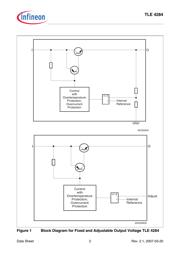 TLE4284DV datasheet.datasheet_page 2