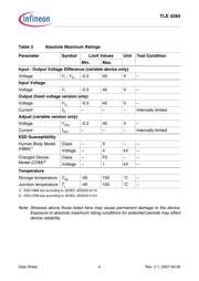 TLE4294GV50HTSA1 datasheet.datasheet_page 4