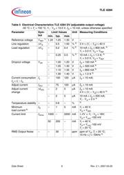 TLE4284DV50 datasheet.datasheet_page 6