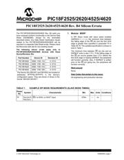 PIC18F4620T-I/PT datasheet.datasheet_page 1