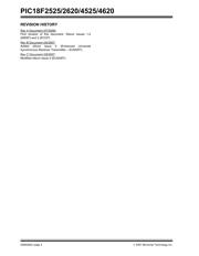 PIC18F4620T-I/PT datasheet.datasheet_page 4