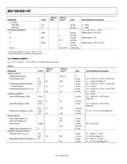 ADG1407BCPZ-REEL7 datasheet.datasheet_page 4