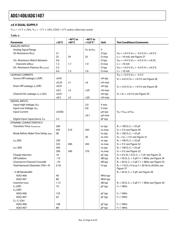 ADG1407BCPZ-REEL7 datasheet.datasheet_page 6