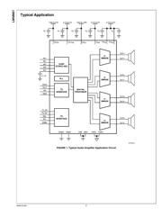 LM48901 datasheet.datasheet_page 2