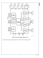 LM48901 datasheet.datasheet_page 3