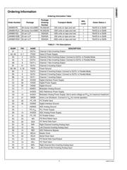 LM48901 datasheet.datasheet_page 5