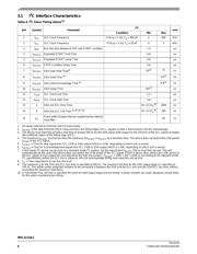 MPL3115A2 datasheet.datasheet_page 6