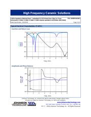 2450BM14G0011 datasheet.datasheet_page 3