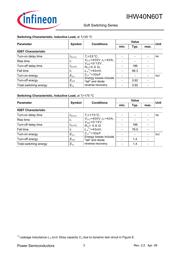 IHW40N60T datasheet.datasheet_page 3