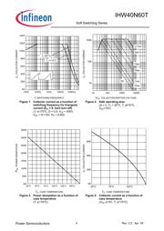 IHW40N60T datasheet.datasheet_page 4