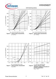 IHW40N60T datasheet.datasheet_page 5