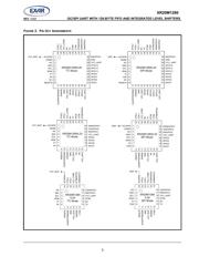 XR20M1280IL32-F datasheet.datasheet_page 3