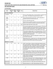 XR20M1280IL32-F datasheet.datasheet_page 4