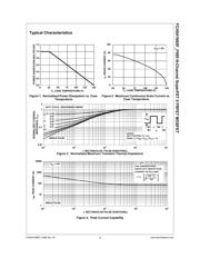 FCH041N65F_F085 datasheet.datasheet_page 3