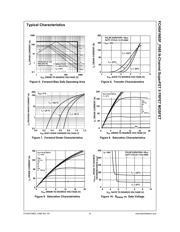 FCH041N65F_F085 datasheet.datasheet_page 4