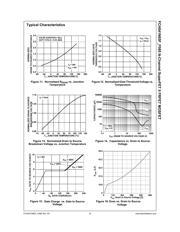 FCH041N65F_F085 datasheet.datasheet_page 5