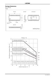 LV8740V-TLM-E datasheet.datasheet_page 4