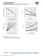 MUR3020WTPBF datasheet.datasheet_page 4