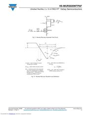 MUR3020WTPBF datasheet.datasheet_page 5