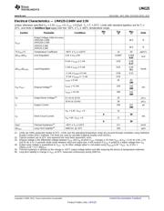 LM4125AIM5X-2.5/NOPB datasheet.datasheet_page 3