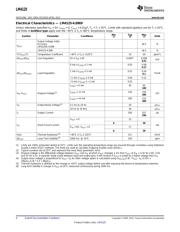 LM4125AIM5X-2.5/NOPB datasheet.datasheet_page 4