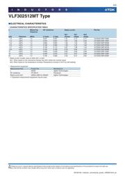 VLF302512MT-2R2M datasheet.datasheet_page 6