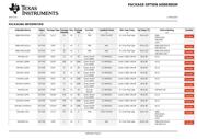 SN74AC11DBR datasheet.datasheet_page 5