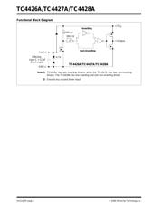 TC4428A datasheet.datasheet_page 2