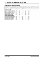 TC4428A datasheet.datasheet_page 4