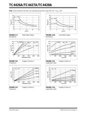 TC4428A datasheet.datasheet_page 6