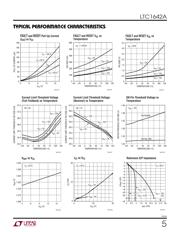 LTC1642ACGN#PBF datasheet.datasheet_page 5