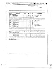 IRF640 datasheet.datasheet_page 3