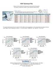 TC28B0617 datasheet.datasheet_page 1