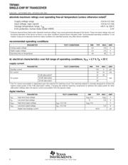 TRF6901PTR 数据规格书 6