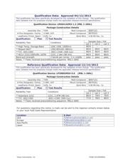 LMV321M5 datasheet.datasheet_page 2
