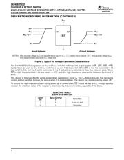 SN74CB3T3125PWE4 datasheet.datasheet_page 2