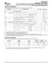 SN74CB3T3125PWE4 datasheet.datasheet_page 5